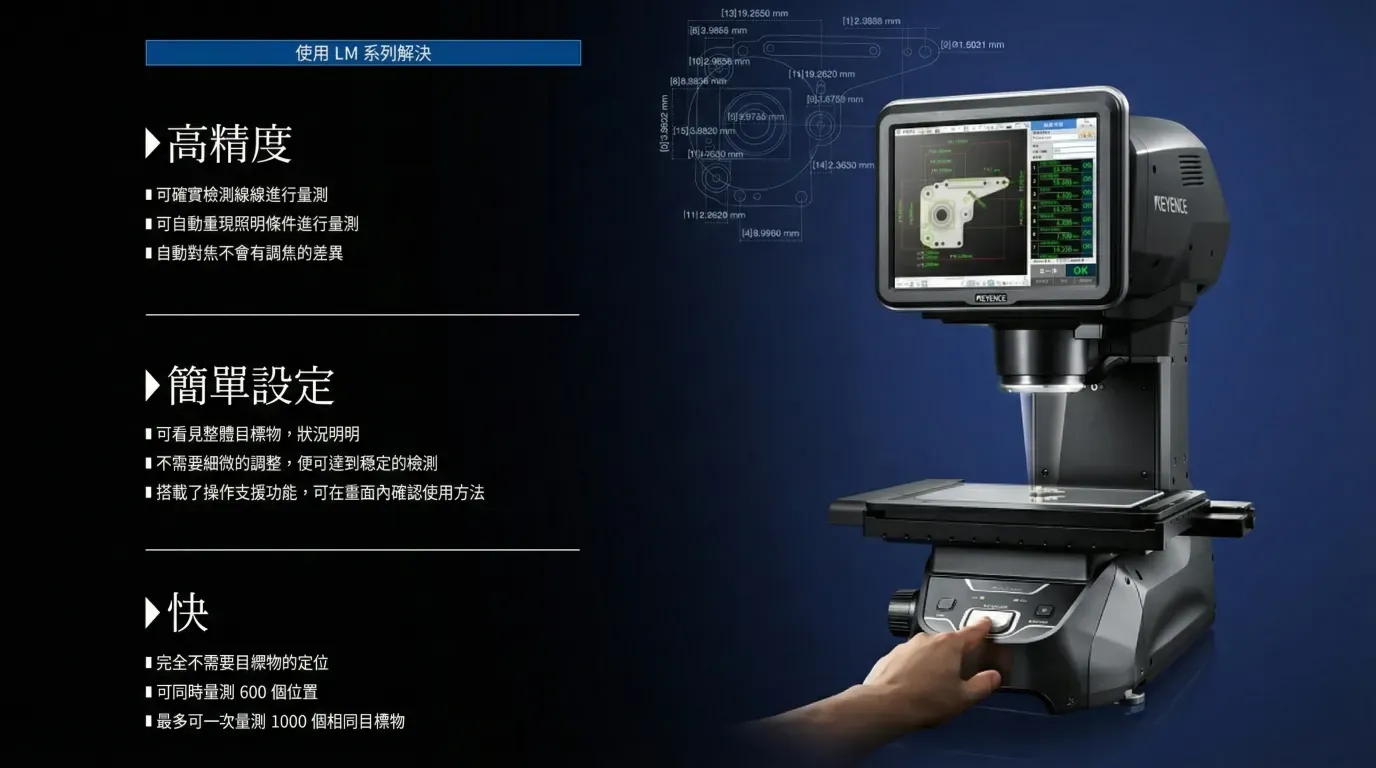 NEWTIDE 引進之 Keyence LM-1100 高精度影像尺寸量測儀實機，展示其雙遠心鏡頭與大型載物台設計。